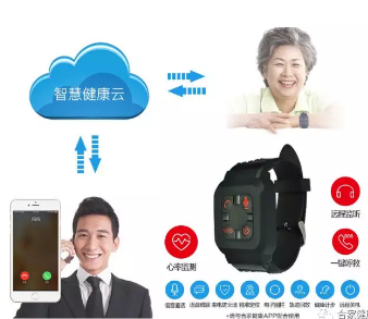 1555173233485226.png image.png